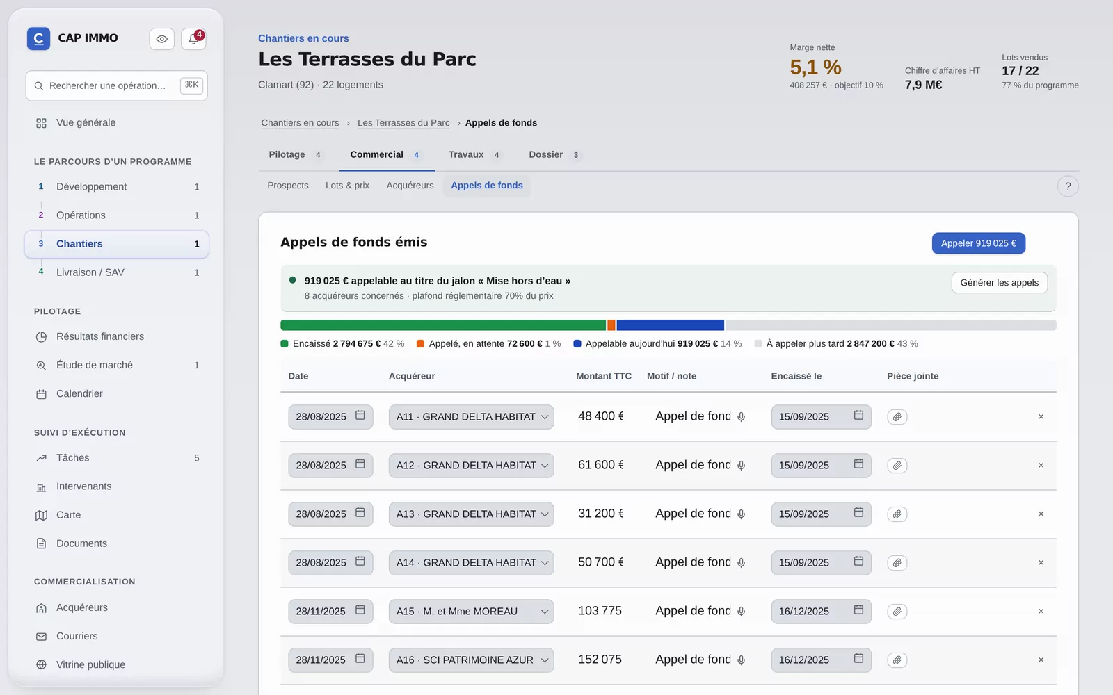 Les appels de fonds des lots d'un programme dans CAP IMMO