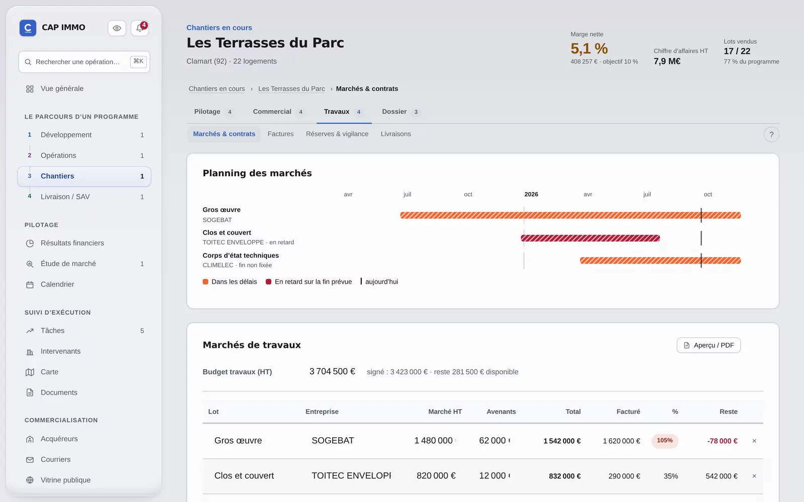 Les marchés de travaux d'un programme dans CAP IMMO, reliés au bilan