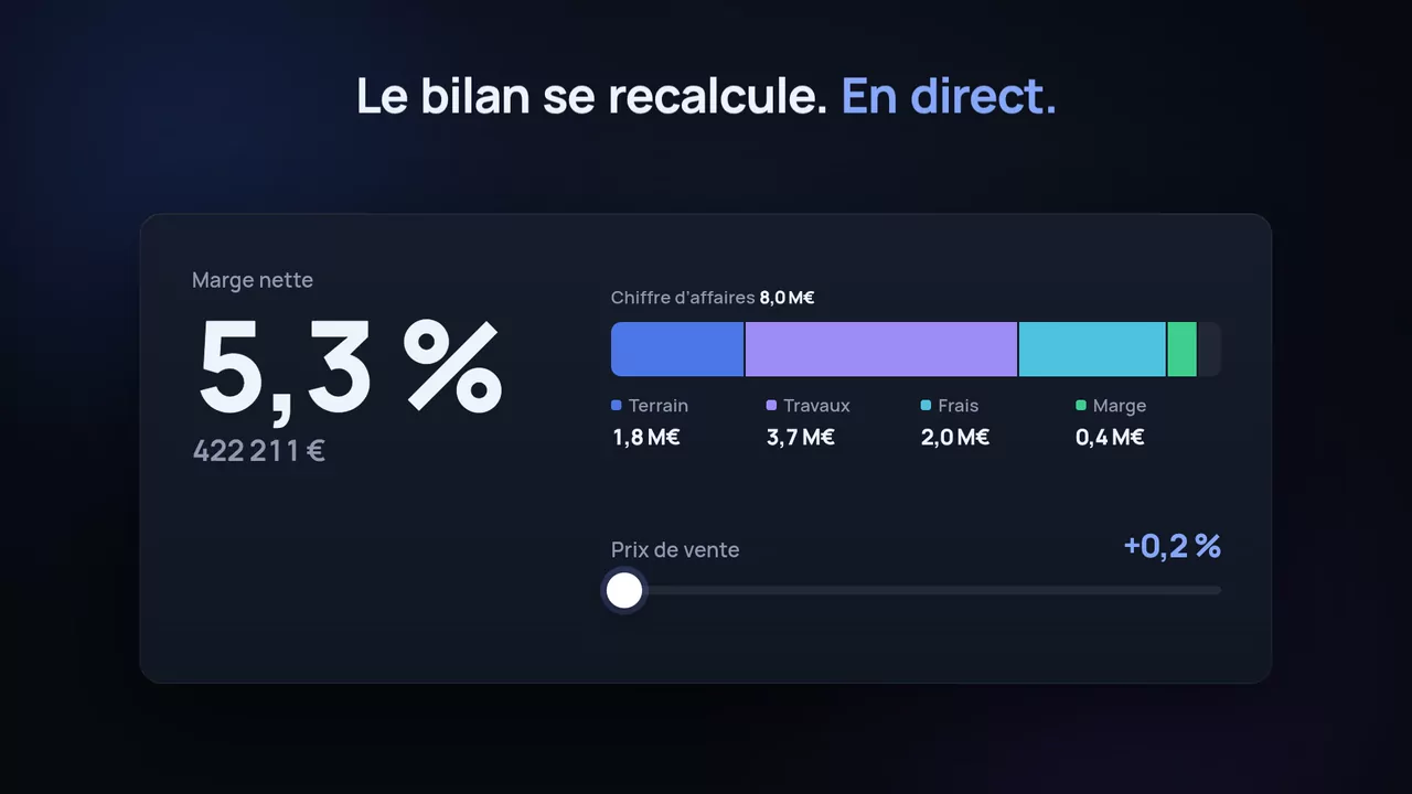 Affiche du film de présentation : le bilan d'un programme dont la marge nette se recalcule en direct quand le prix de vente bouge.