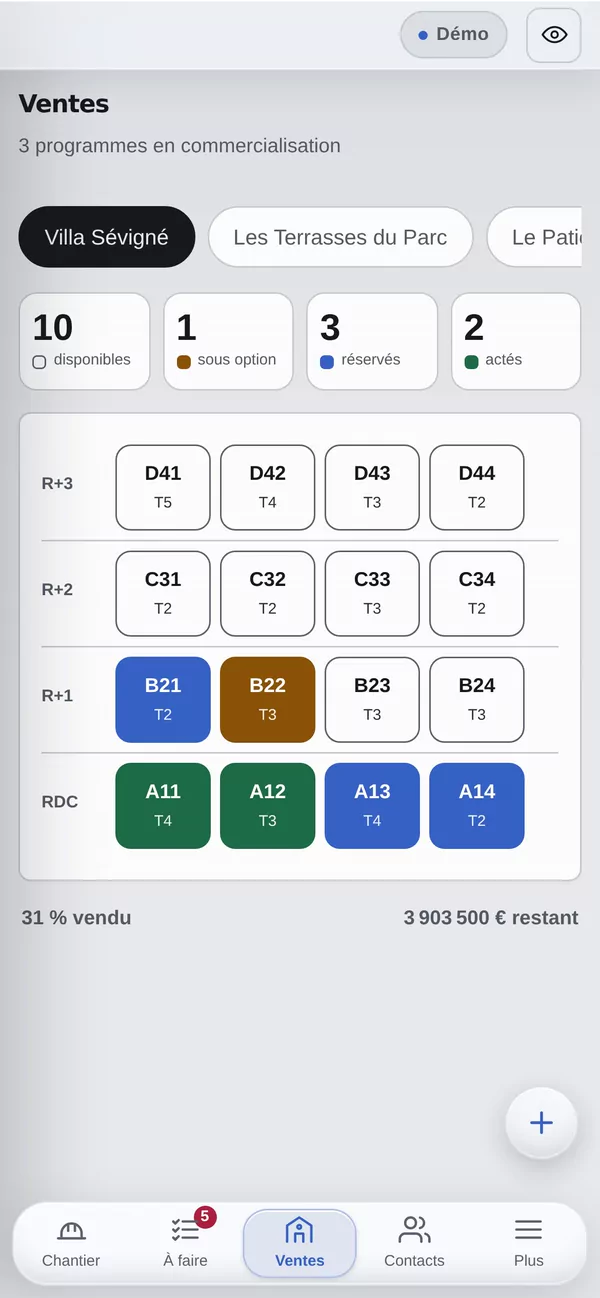 Ventes : la grille des lots par étage, avec les lots disponibles, sous option, réservés et actés.